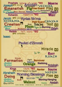 Tree of Correspondences Poster